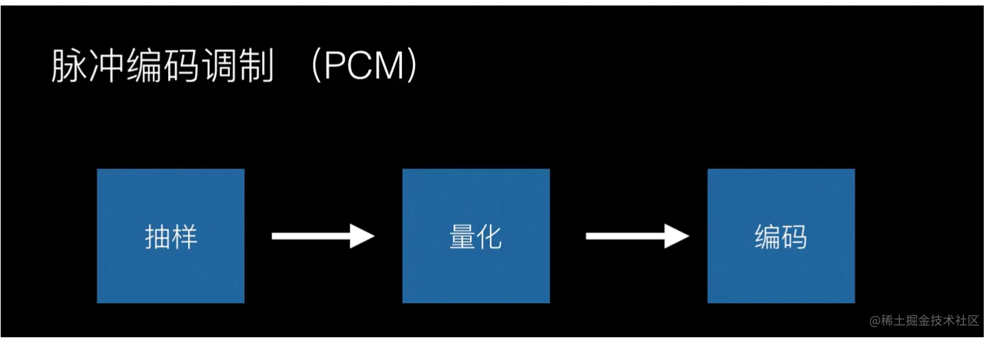 截屏2022-09-26 21.57.04.png