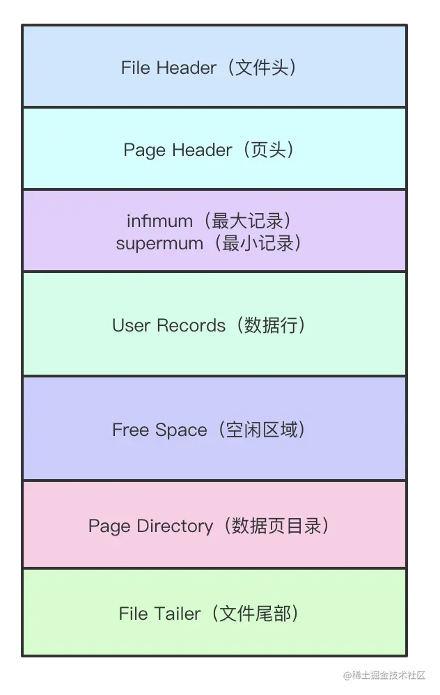 截屏2021-06-05 上午12.17.31.png