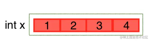 Screenshot 2021-08-01 at 16.02.29.png