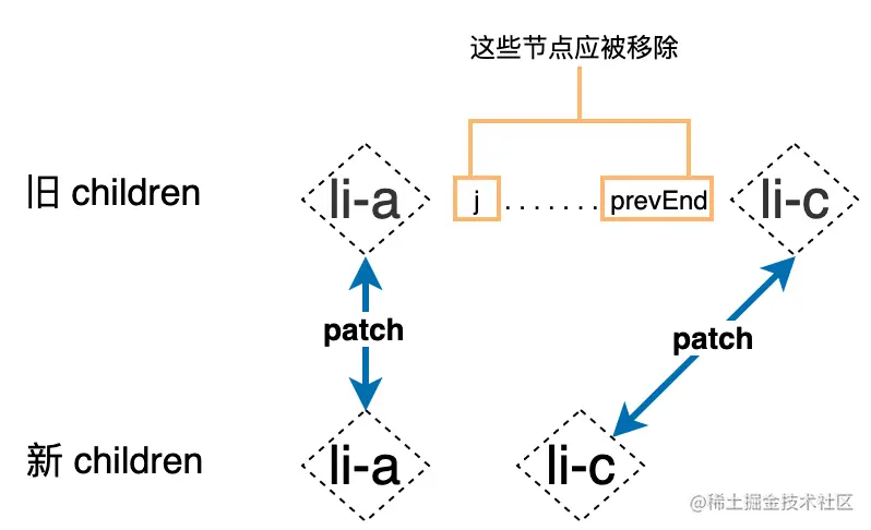 diff7.df9450ee.png