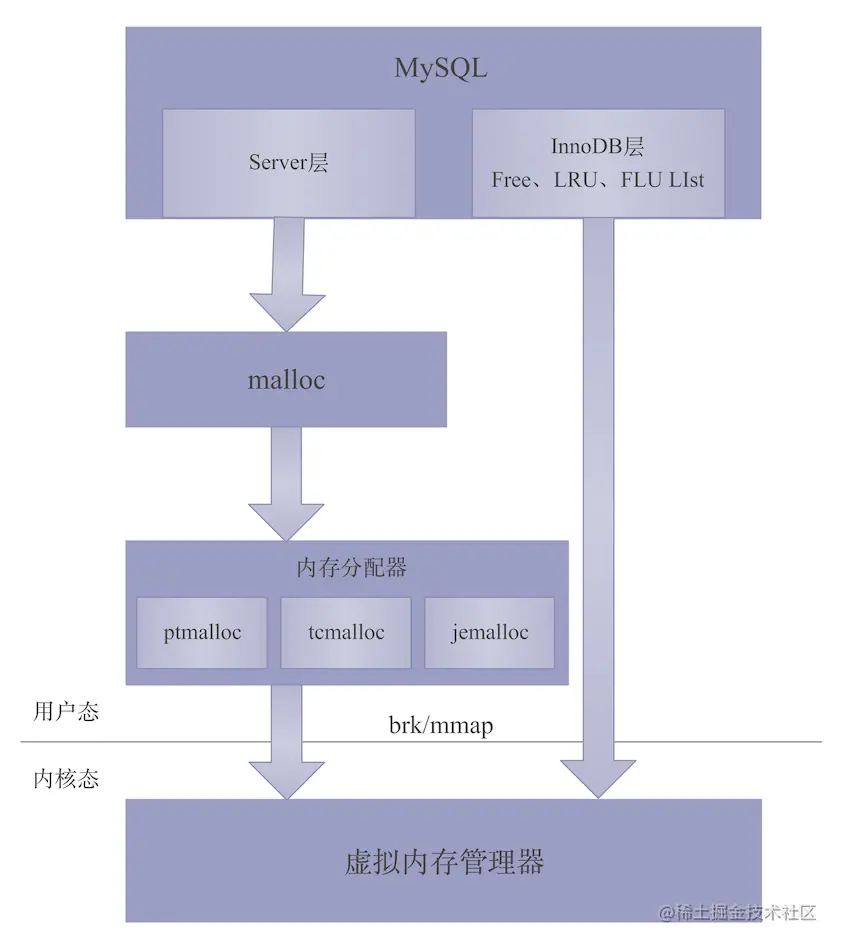 image-20210128234256178.png