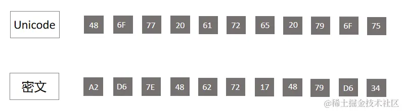 2300433-20210728173034002-1281658958.png