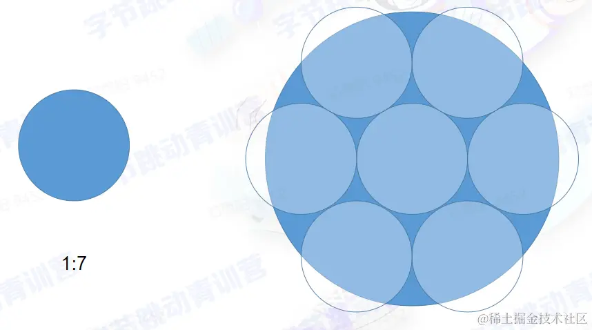 Pasted image 20220814145806.png