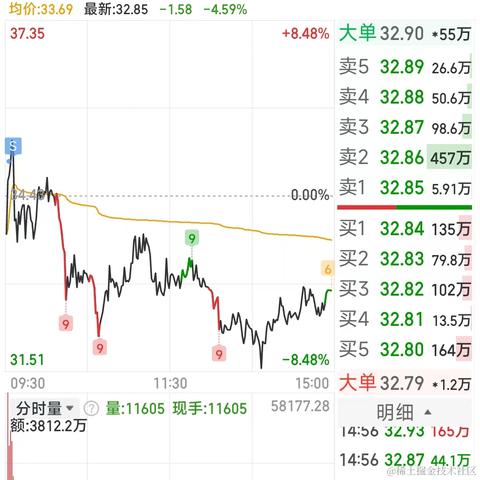 浪漫土狗于2024-03-14 15:07发布的图片