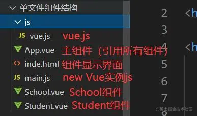 单文件组件结构.jpg