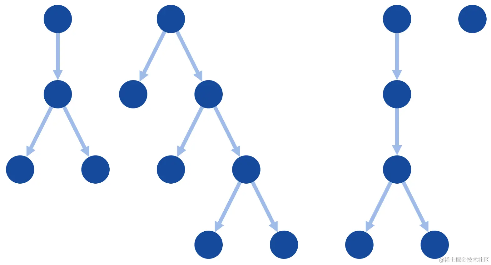 dagre-layout.png