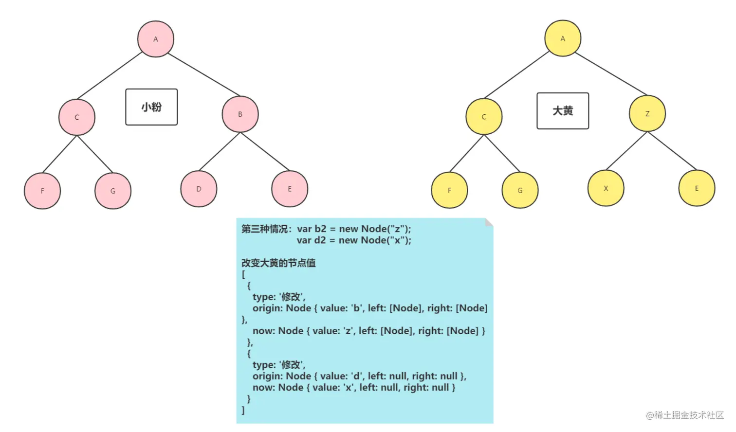 截屏2022-05-21 上午2.03.12.png