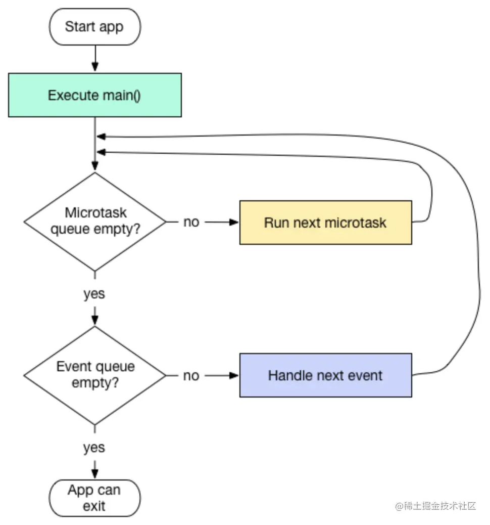 截屏2022-05-15 下午9.31.59.png