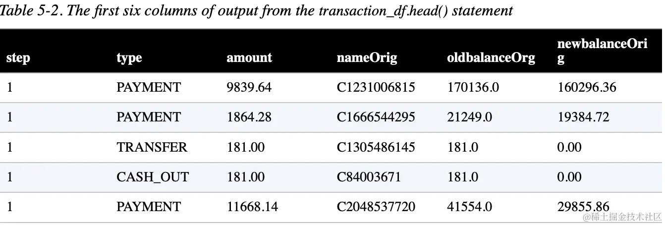 截屏2023-10-21 22.06.04.png