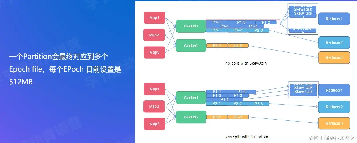 屏幕截图 2022-08-02 085036.jpg