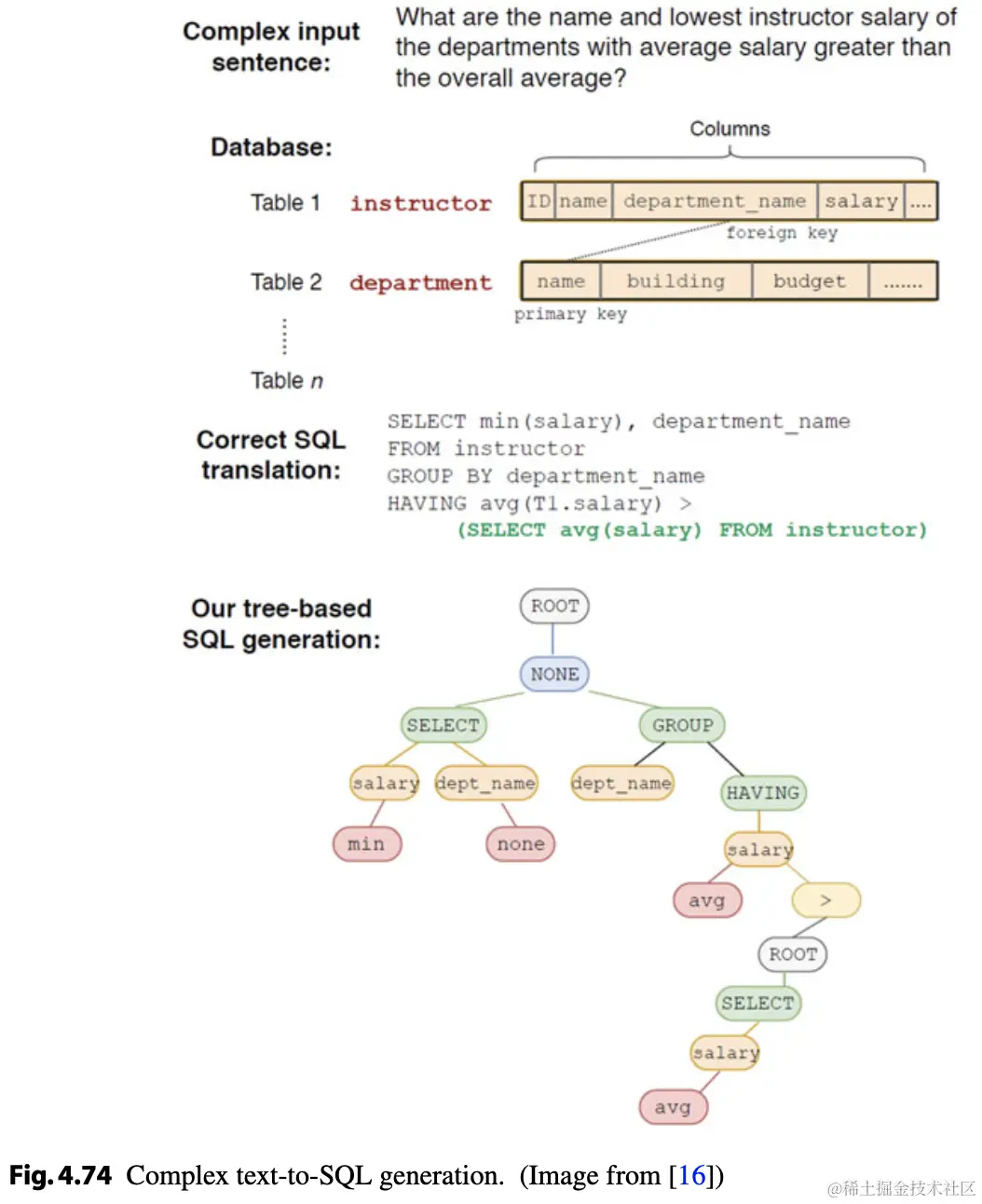 截屏2024-02-19 22.20.45.png