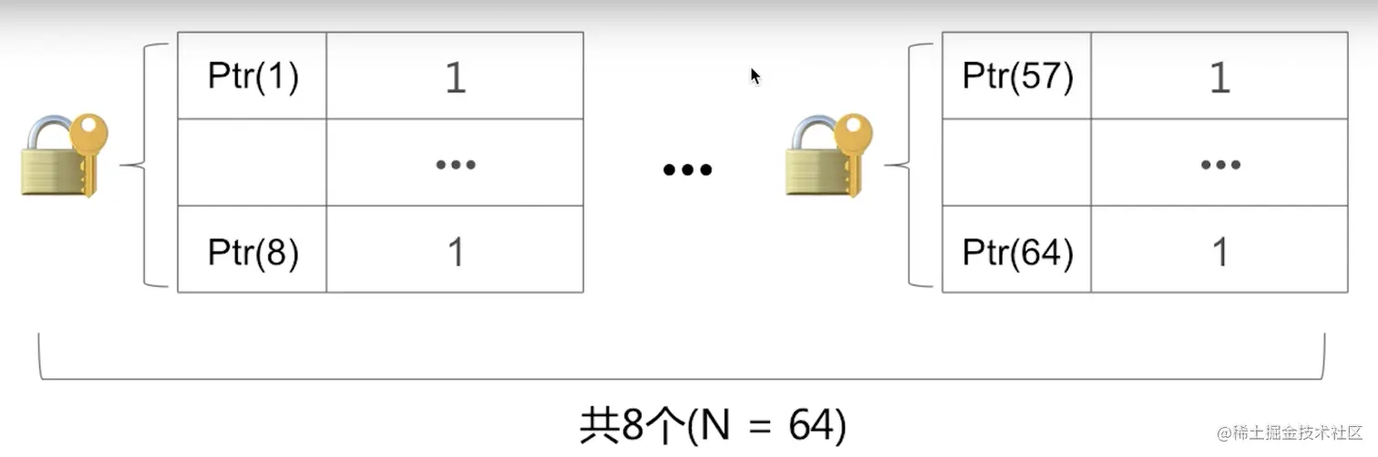 截屏2022-08-11 10.07.38.png