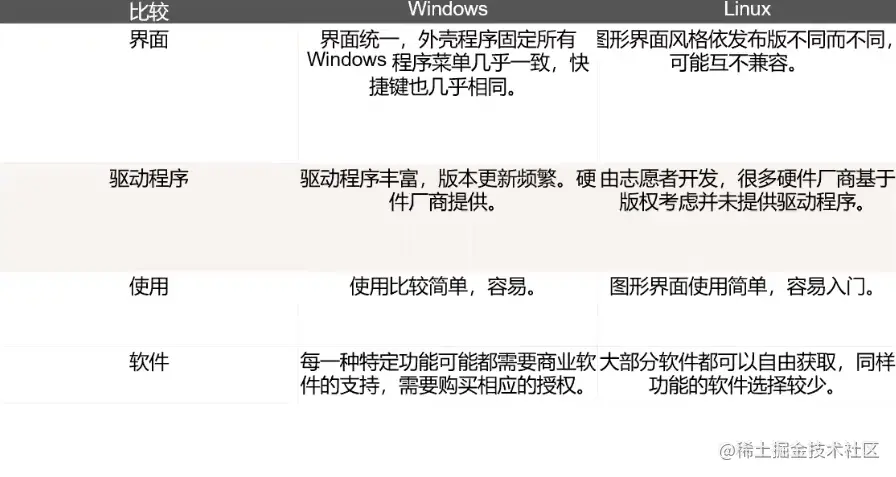 截圖 2022-01-05 22.34.51.png