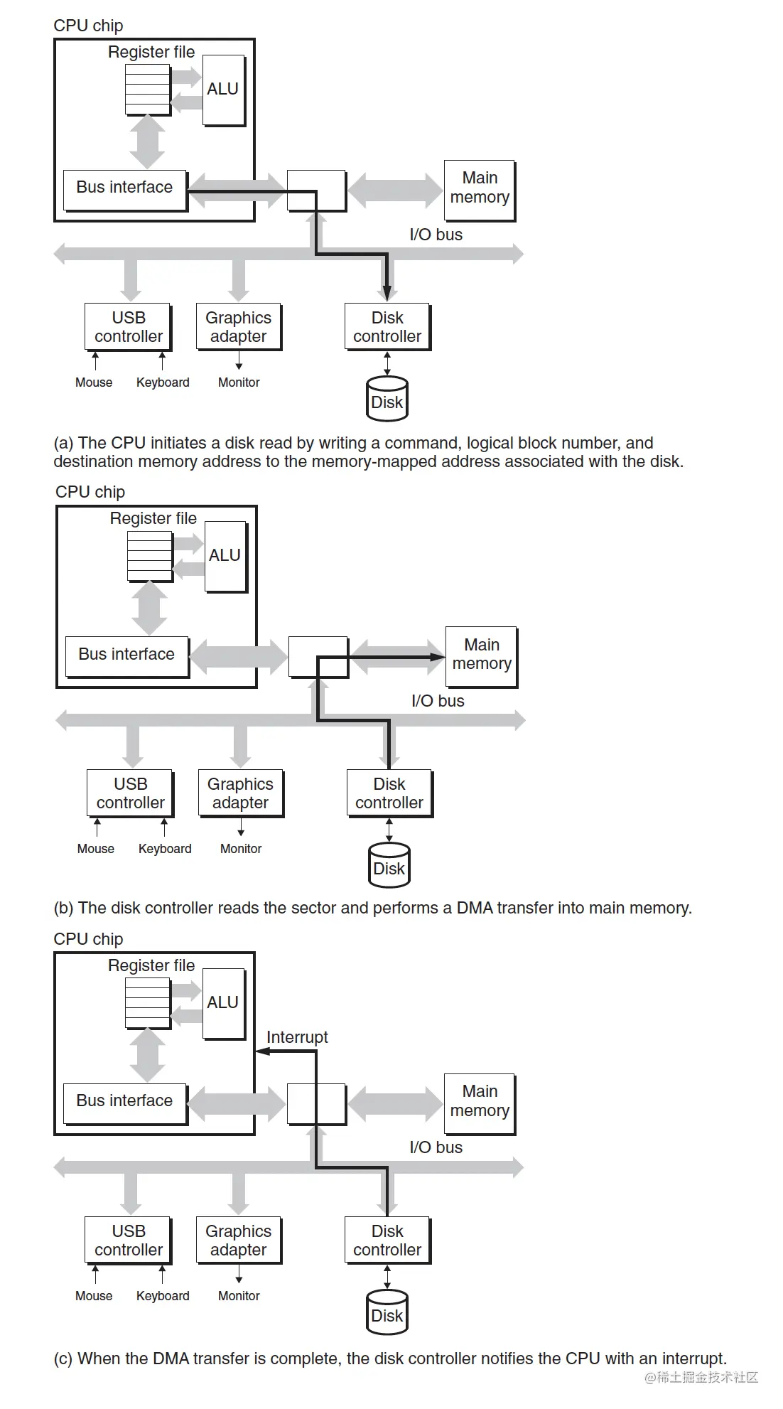 截屏2023-02-21 13.23.08.png