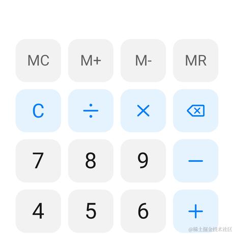 前端菜鸡的全桟之路于2022-06-16 14:16发布的图片