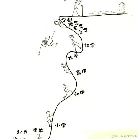 一束光丫于2024-03-09 19:33发布的图片