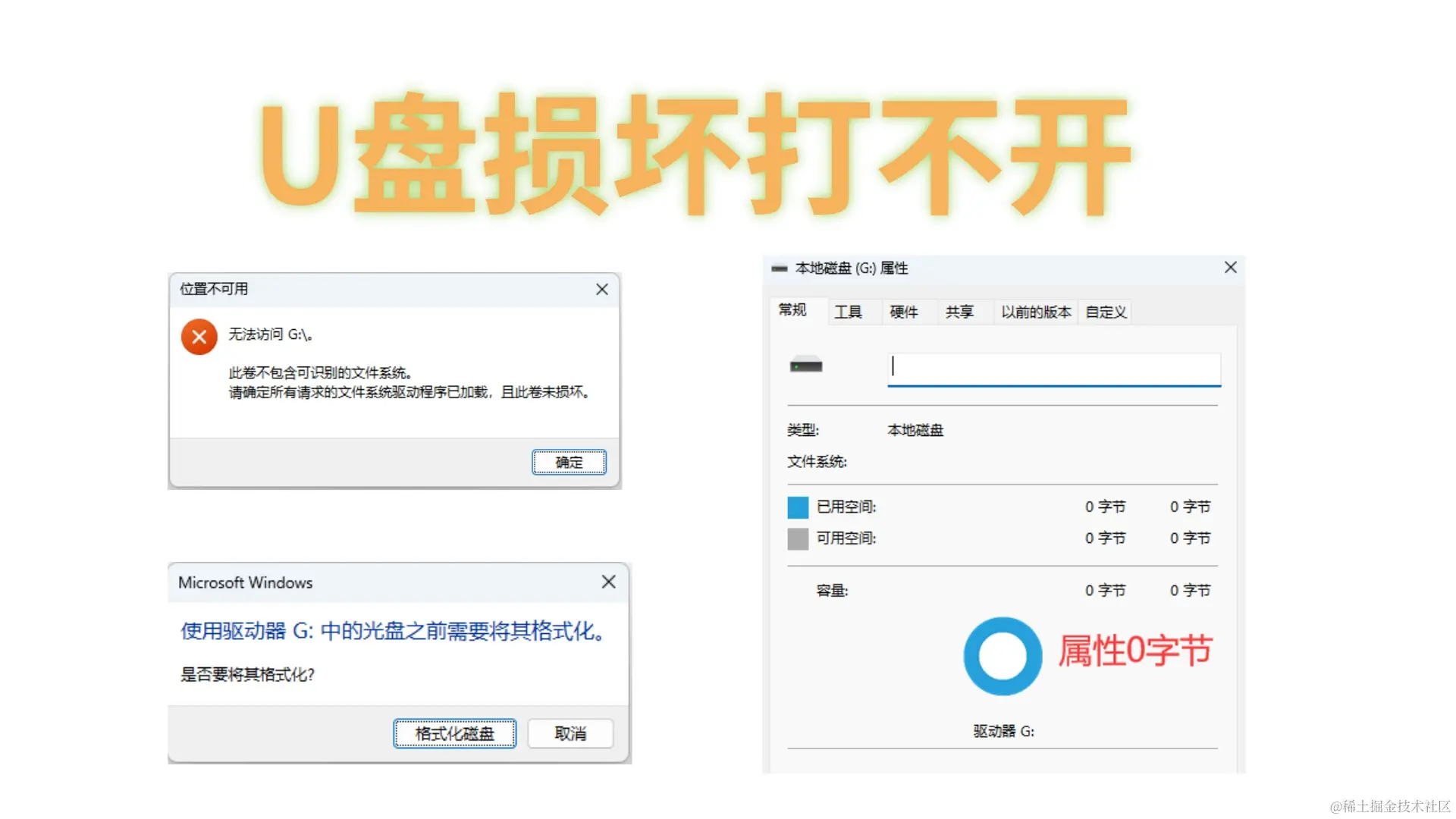 U盘损坏打不开，原因分析及数据恢复攻略