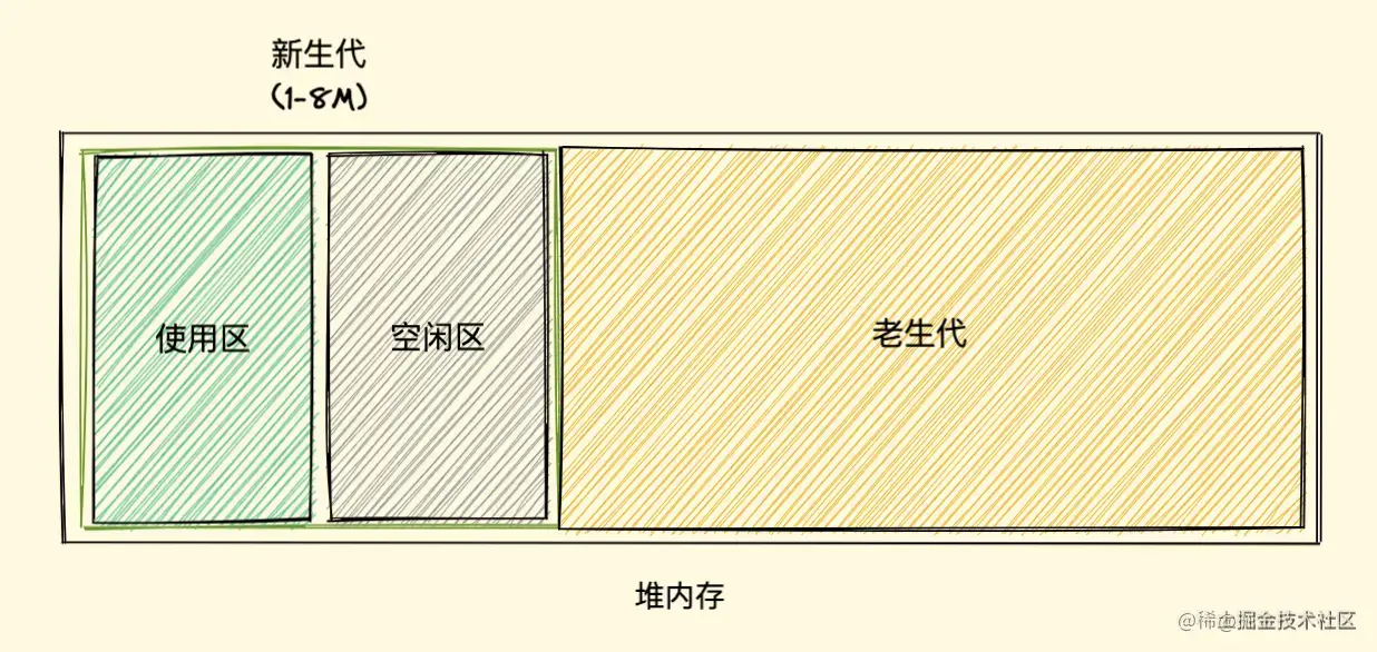 aa2d5ad1d89b4b7b919f20e4a5f8973a_tplv-k3u1fbpfcp-watermark.awebp