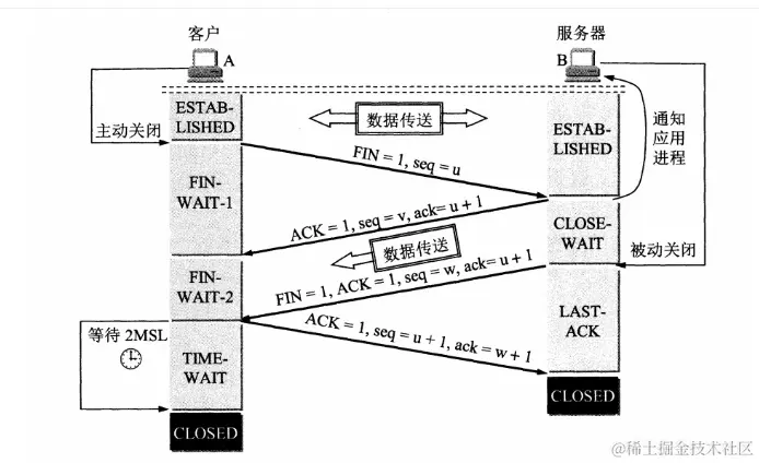 image-20220507145417398.png
