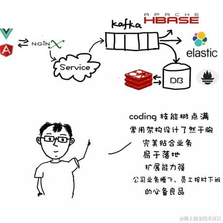 Bulu600于2020-11-06 09:03发布的图片