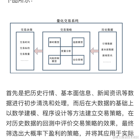 屠虫少年于2021-02-13 11:10发布的图片