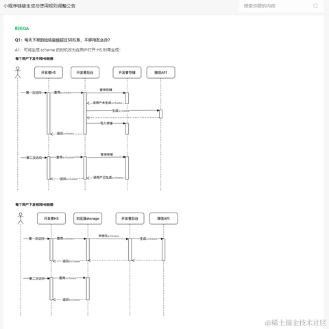 Bulu600于2022-05-30 15:44发布的图片