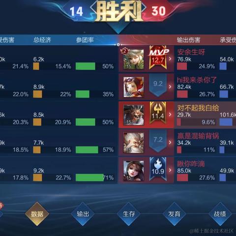 bycandy于2023-04-11 08:19发布的图片