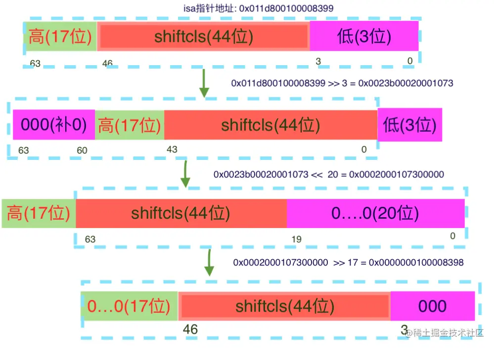 Screenshot 2021-10-08 at 21.28.09.png