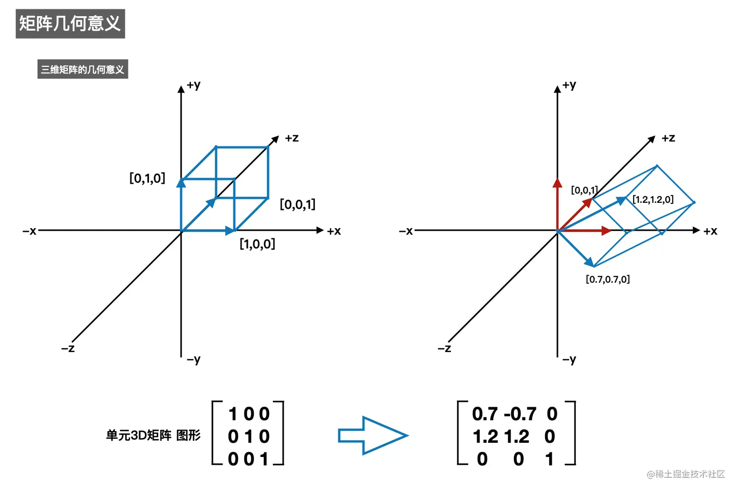 截屏2022-09-23 22.55.43.png