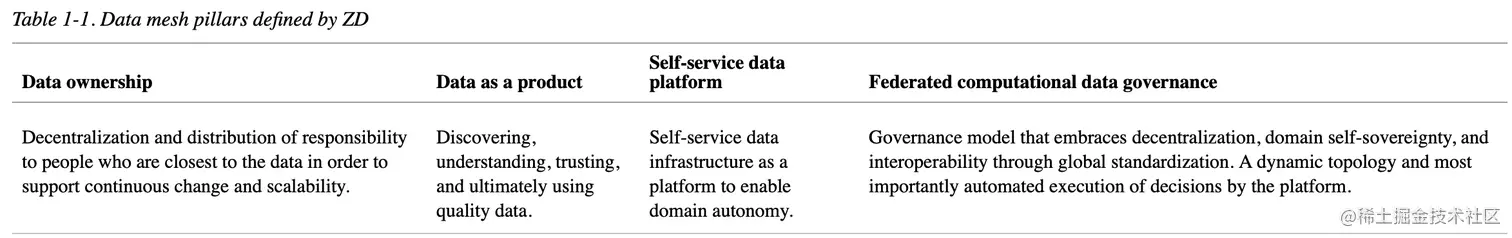 截屏2023-05-24 13.53.00.png