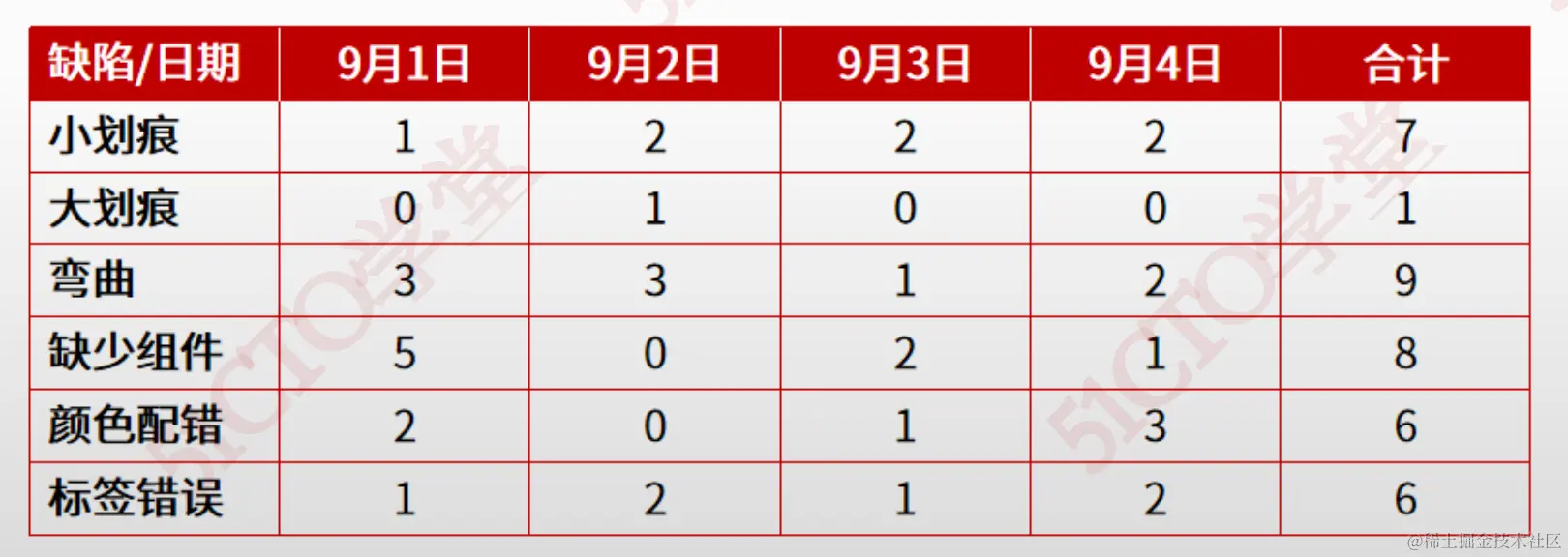 截屏2023-08-31 17.11.10.png