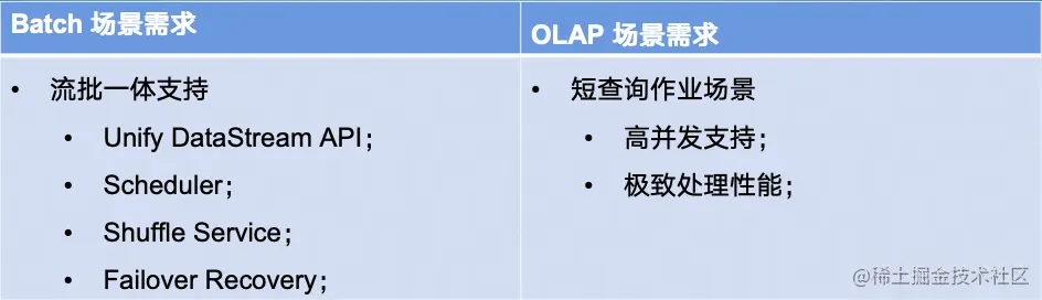 截屏2022-07-27 18.35.25.png