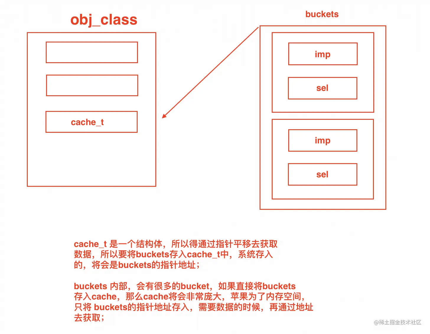 空白.png