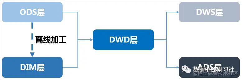 主题6.jpg