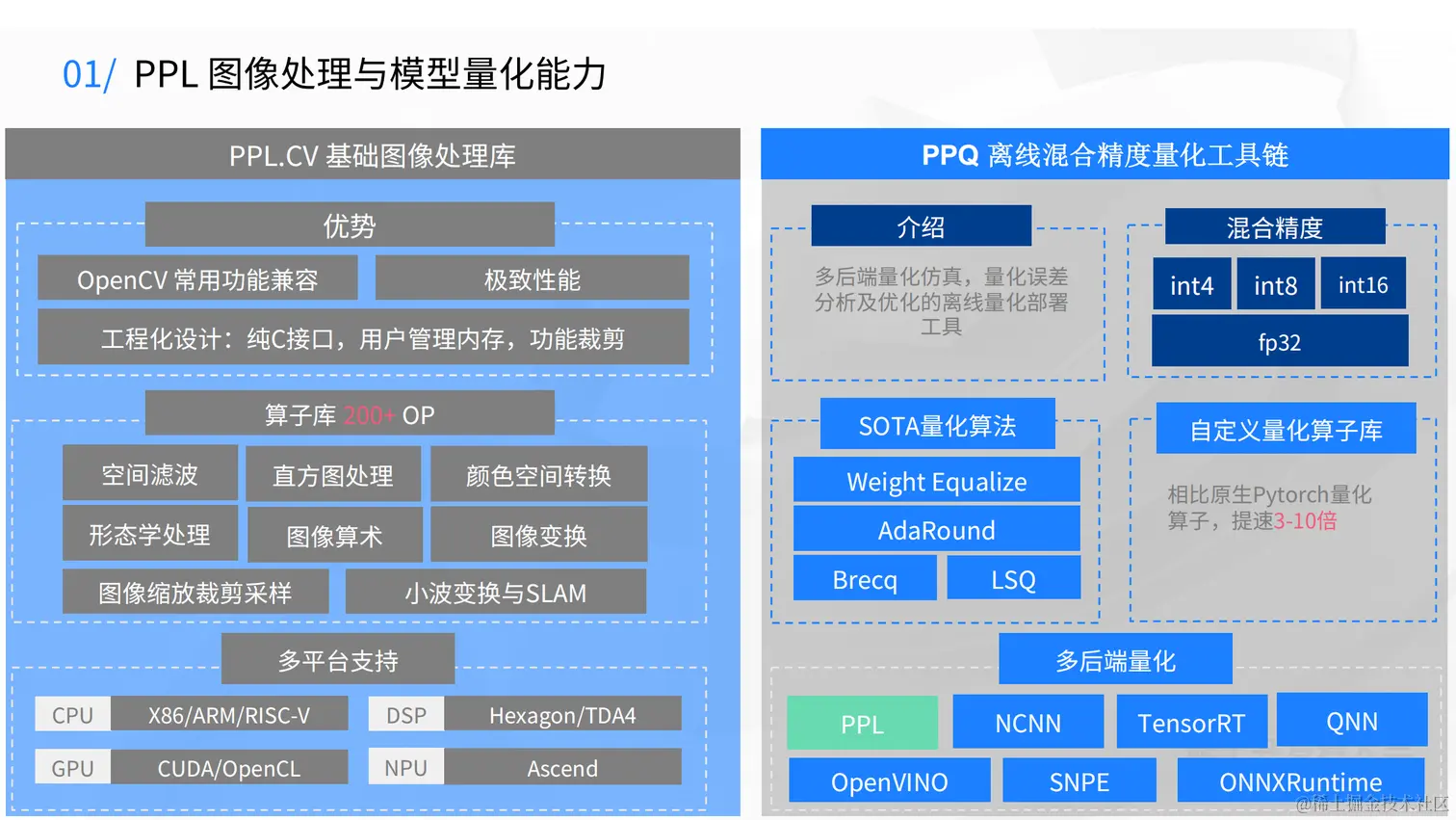 AI 开发工具和大模型演进-许志耿-PPL-脱敏_07.png