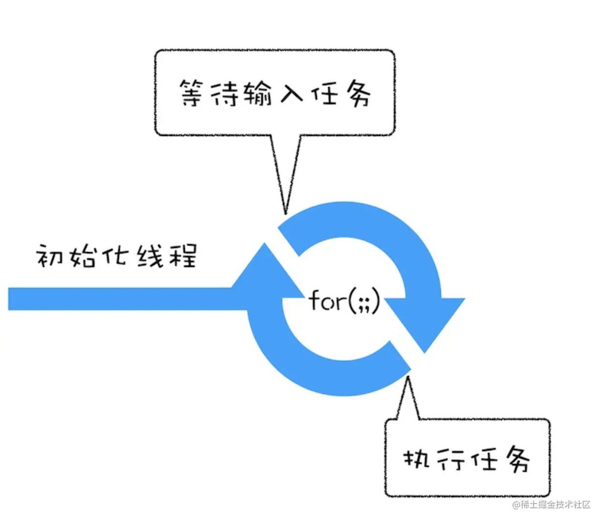 截屏2023-05-11 下午4.10.56.png