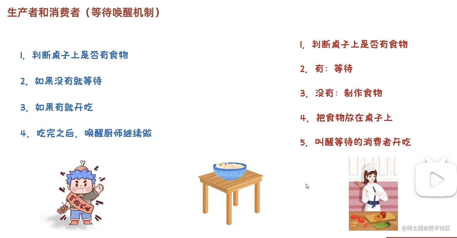 截屏2023-07-06 10.39.23.png