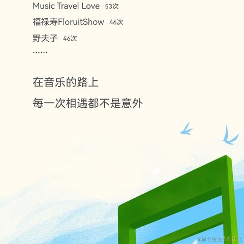 阿怪没有脑袋于2021-12-28 10:29发布的图片