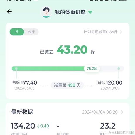 努力挣钱的小鑫于2024-06-04 11:01发布的图片