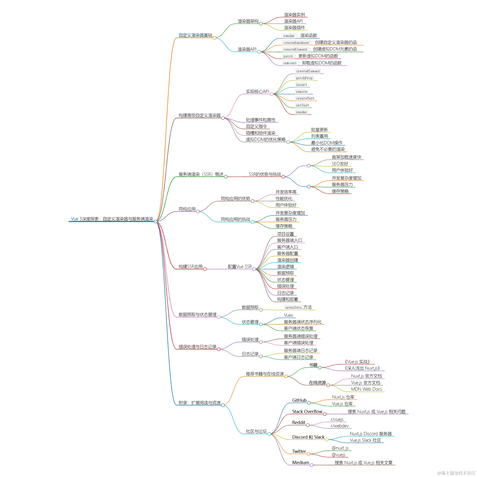 2024_06_14 12_53_07.png