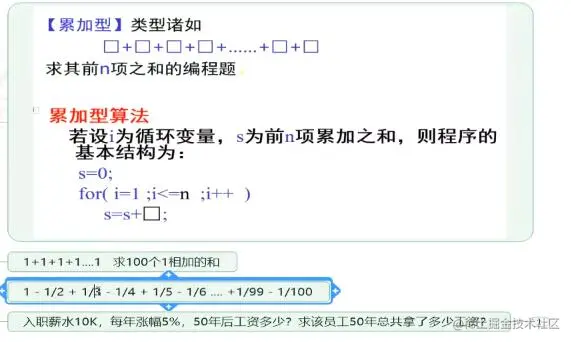 累加算法.jpg