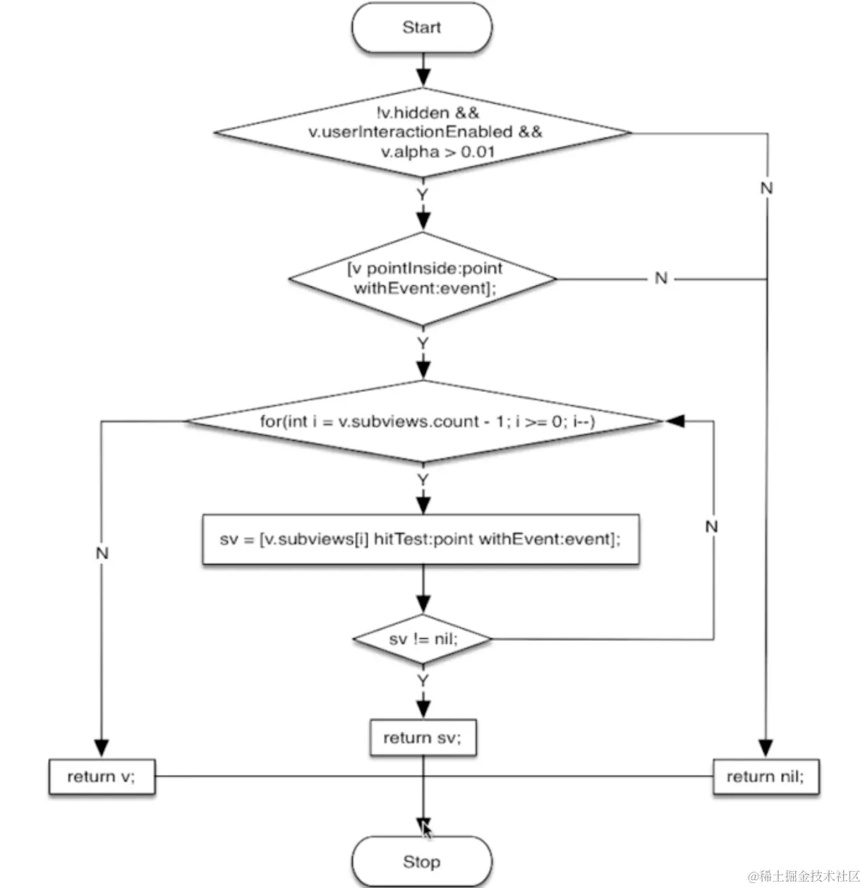 截屏2022-08-04 09.41.25.png