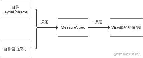 944365-560312570515aef4.png