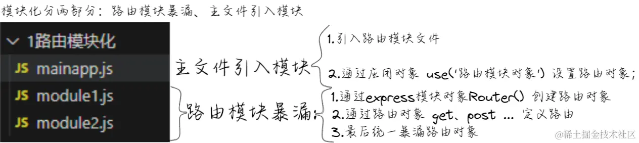image-20240215152555735.png