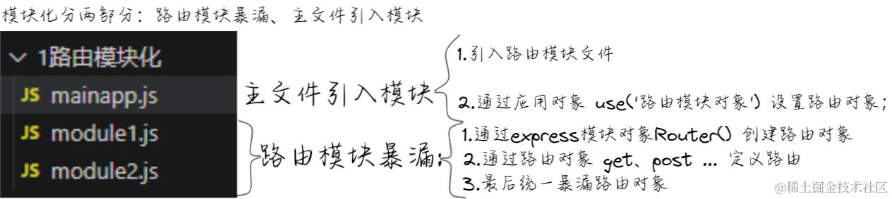 image-20240215152555735.png