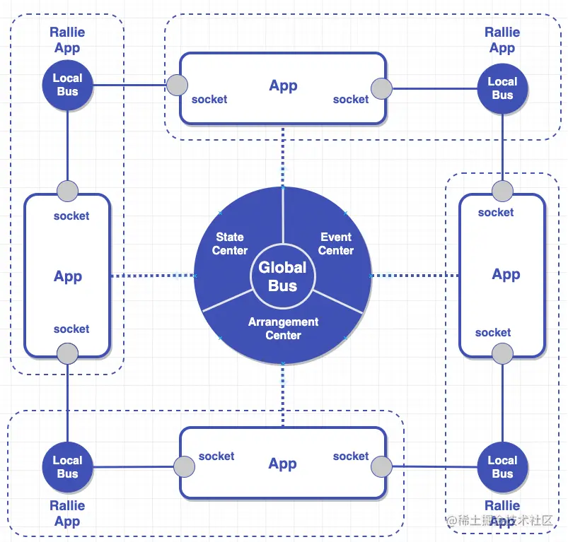 截屏2021-12-16 下午5.02.16.png