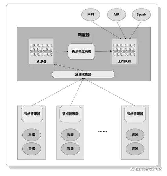 Screenshot 2022-08-30 at 2.48.42 PM.png