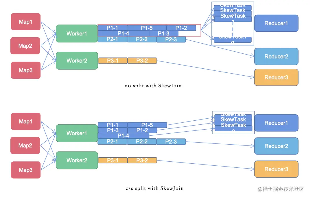 截屏2022-07-31 14.38.26.png