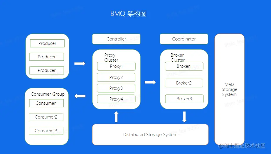 屏幕截图 2023-06-08 111810.png