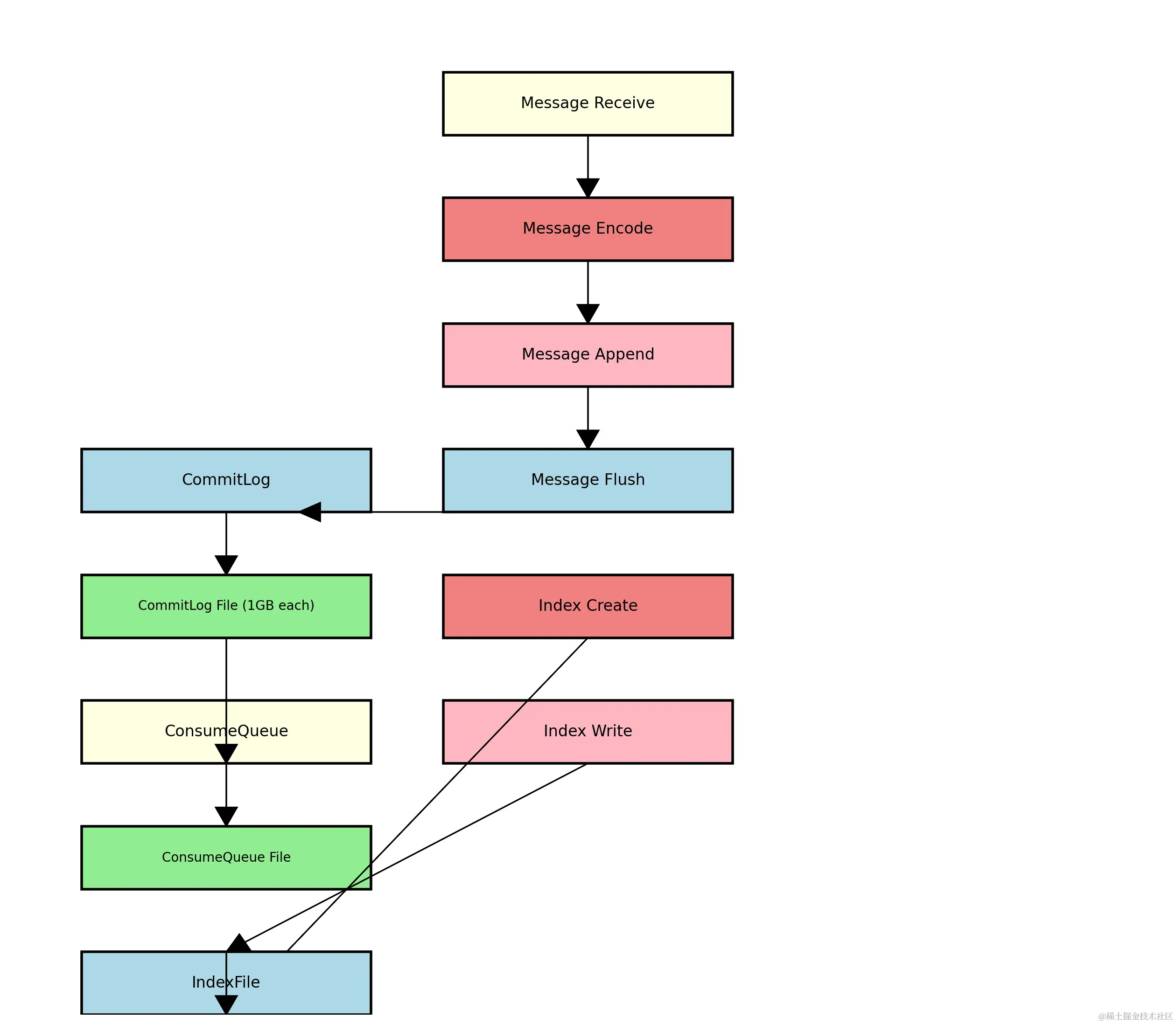 output (3).png